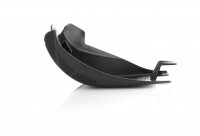 SKID PLATE FOR HONDA