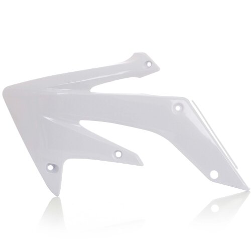 RADIATOR SCOOPS FOR HONDA